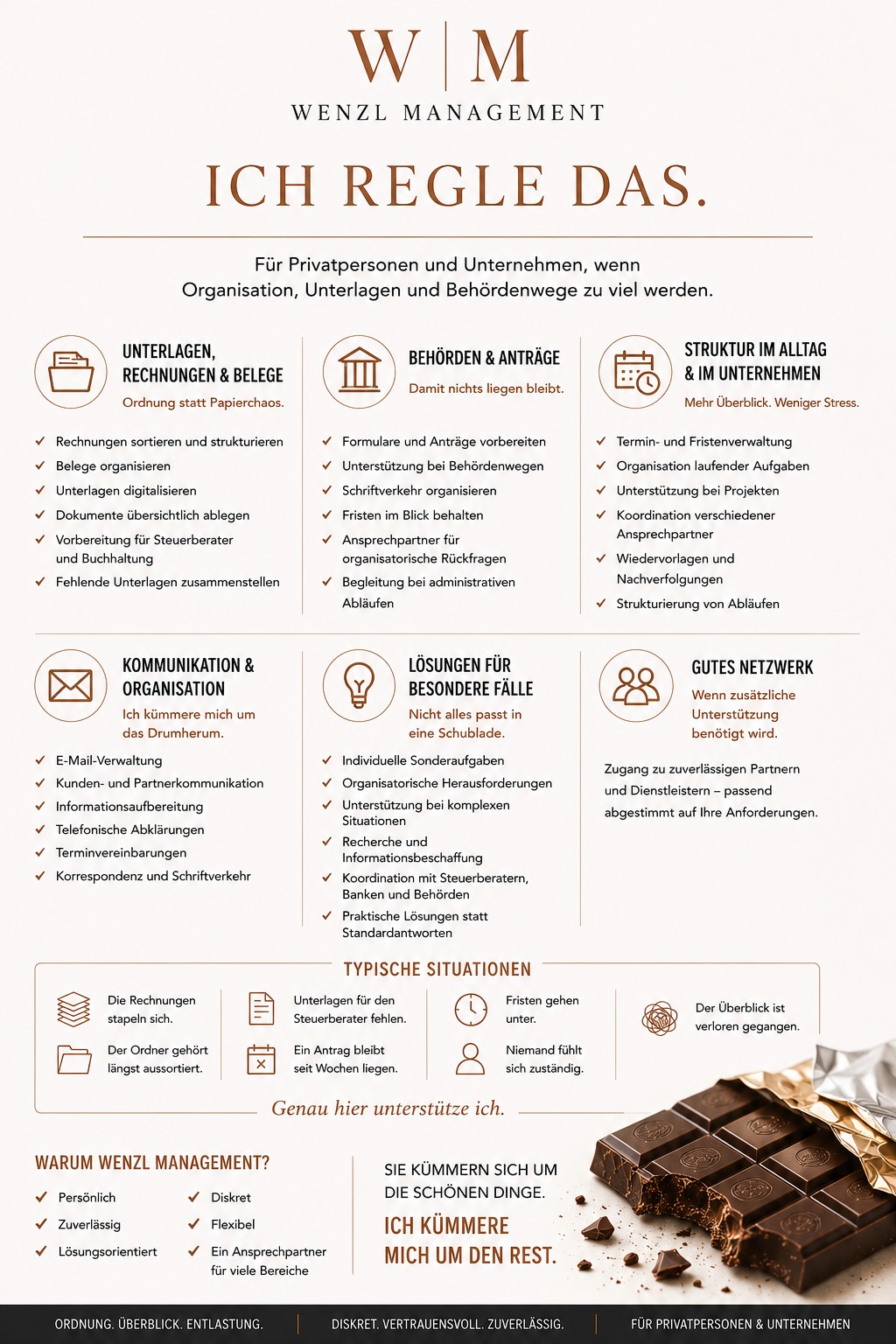 Leistungen Wenzl Management